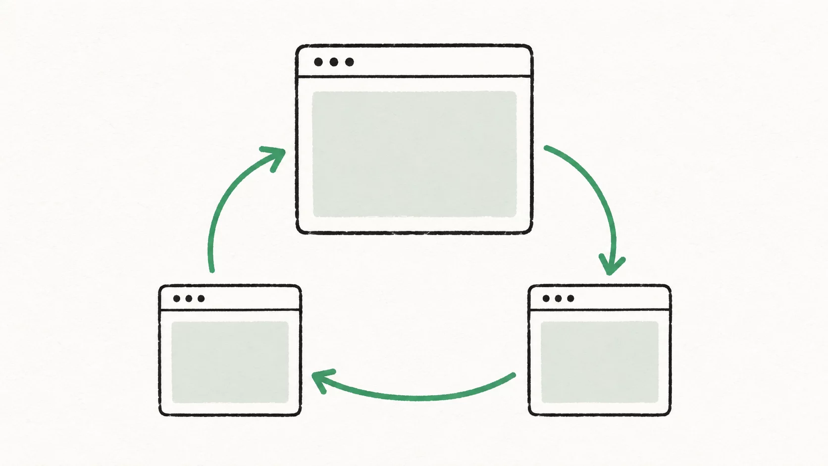 Trois pages web reliées par des liens internes